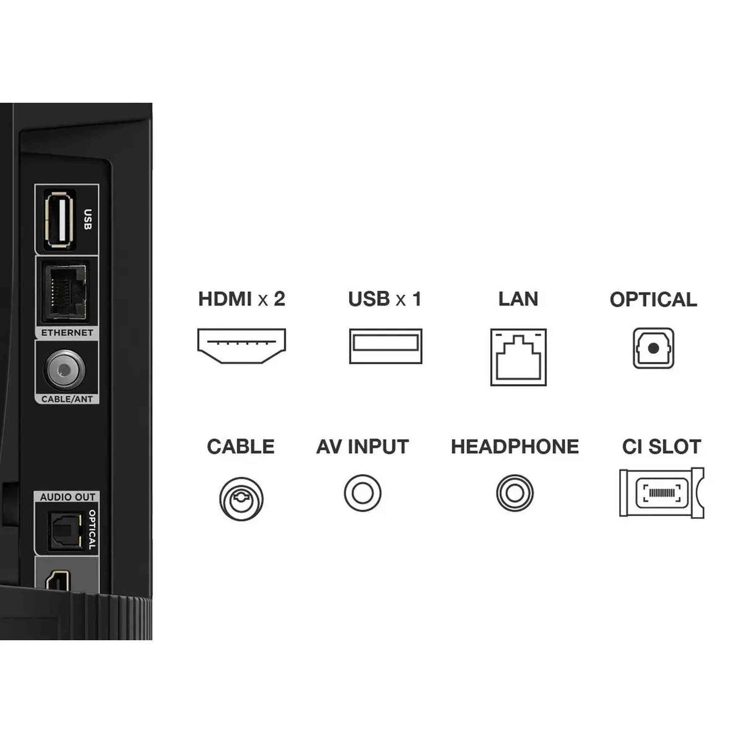 TCL 32S5400AF