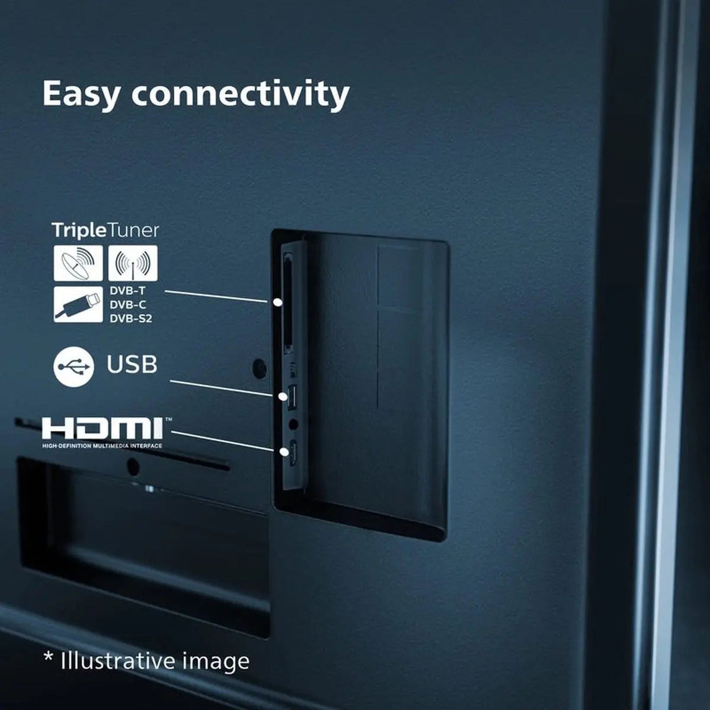 PHILIPS 43PUS7608