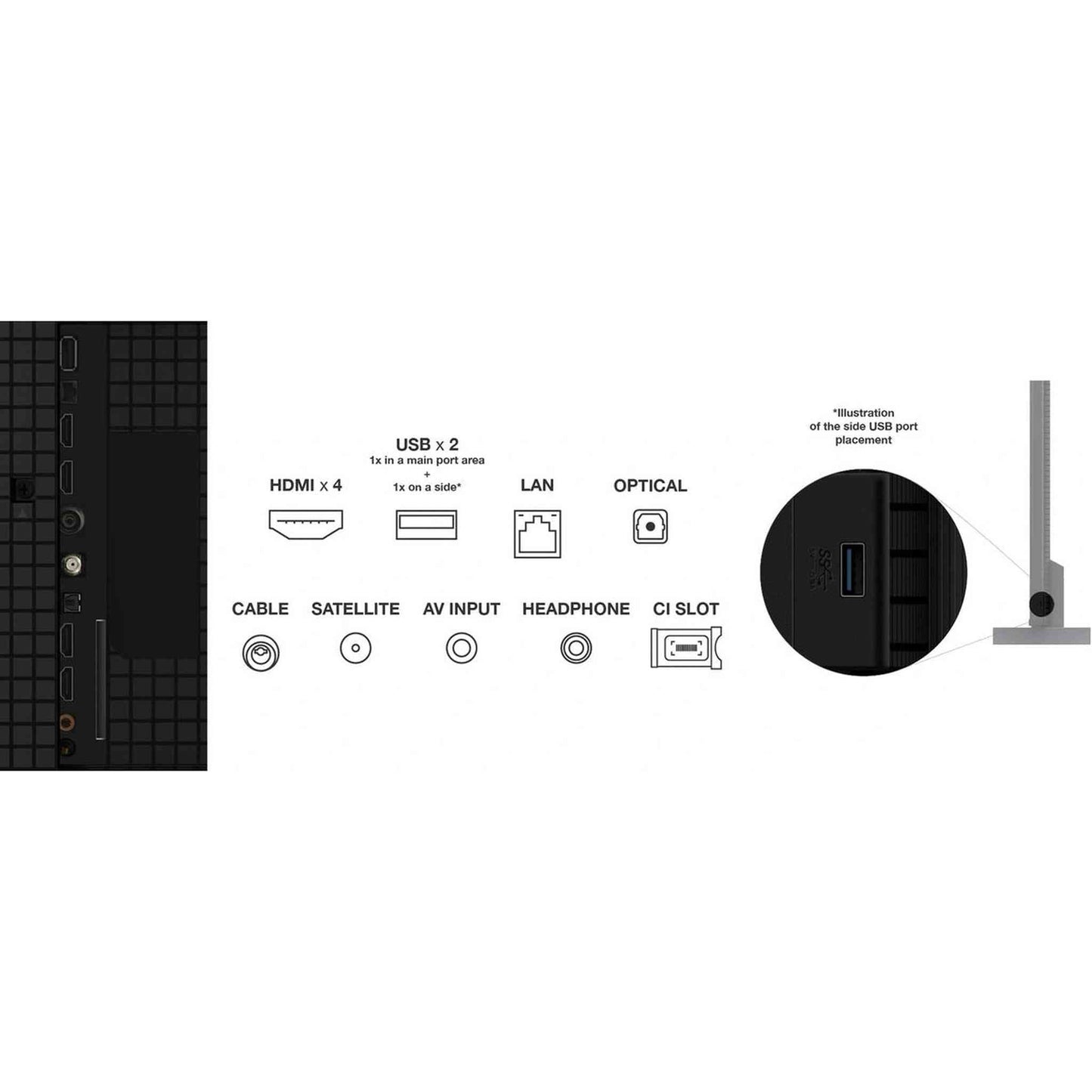TCL 98C61B