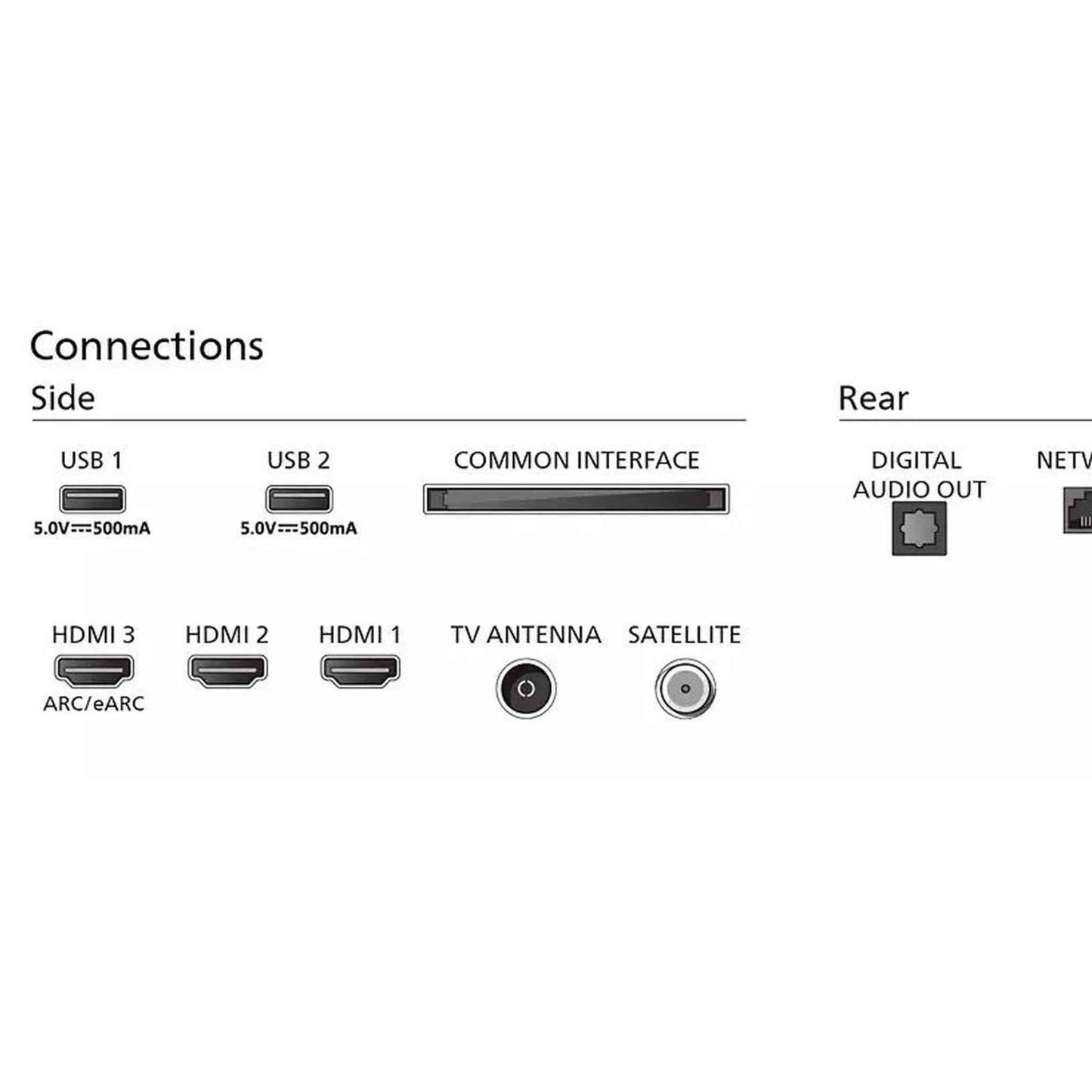 PHILIPS 55PUS7409 - 55 inch - 4K UHD