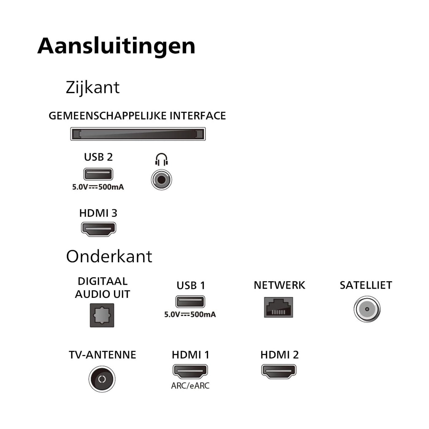 Philips 43PUS8109/12 – 43 inch 4K UHD LED TV – Ambilight – Smart – HDR – Zwart – Energieklasse G - Art Electronics