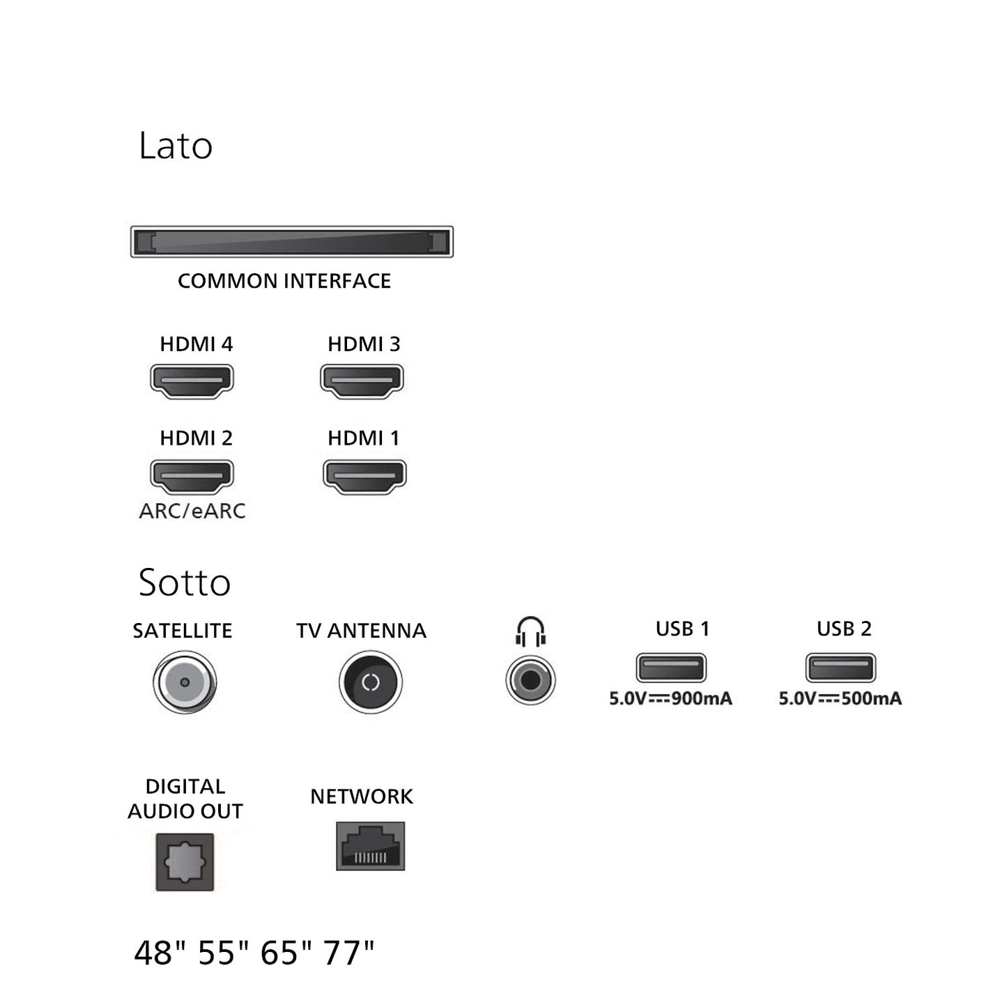 Philips 48OLED760/12 - Art Electronics